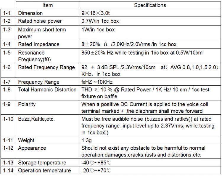 Specification for DMSP091608-13BW