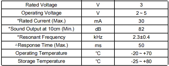 Specification for HCM1203UX