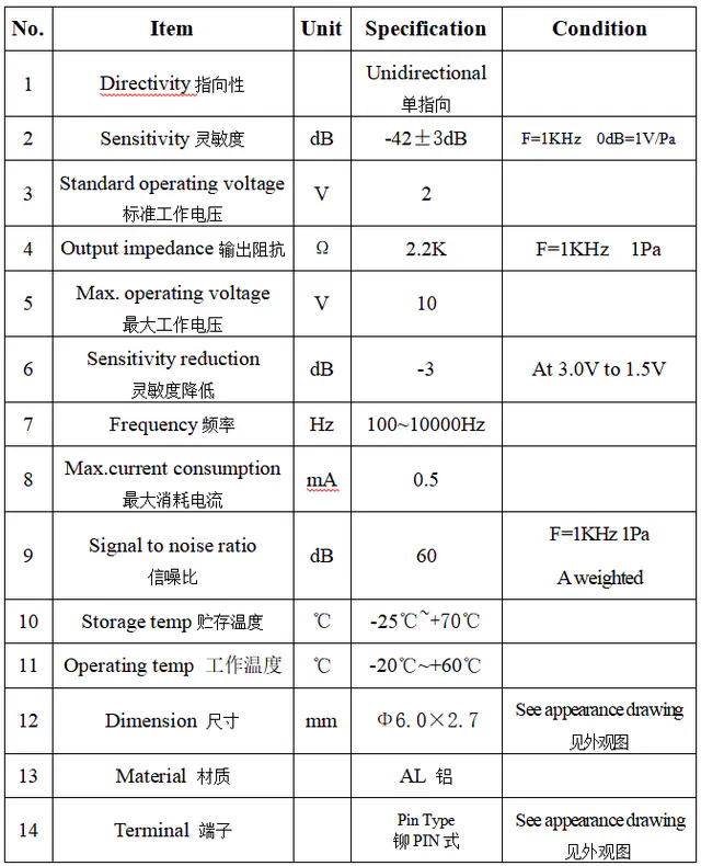 Specification for ACMD6027CP1033