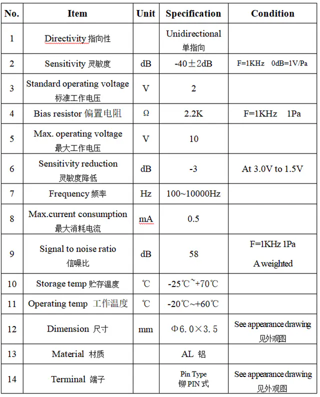 Specification for ACMD6035CP-40