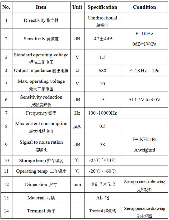 Specification for ACMD9752BT