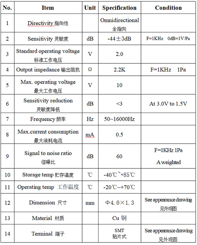 Specification for AMQK4013CC1033-T