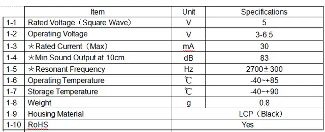 Specification for DEB9650BS-05L