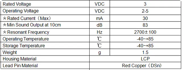 Specification for DET1003AXICM