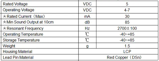 Specification for DET1005AXICM