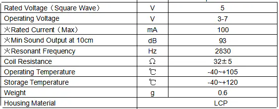 Specification for DET1033BS-05L