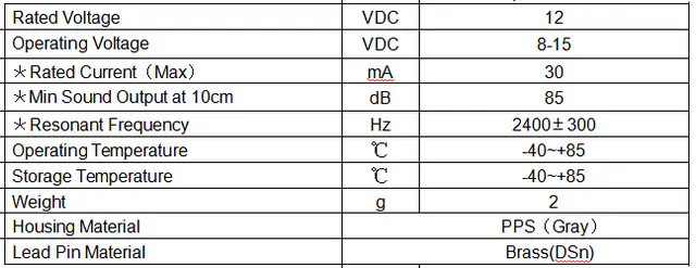 Specification for DET12AX