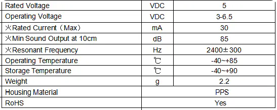 Specification for DET1305BX