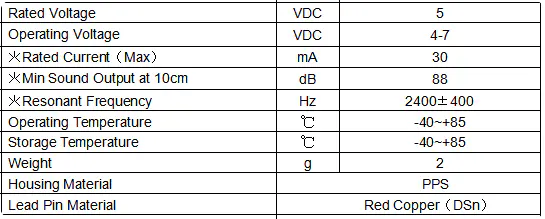 Specification for DET1305X