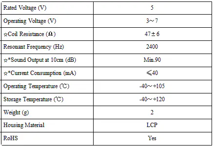 Specification for DET1370FS-05L