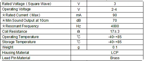 Specification for DET4002AF3