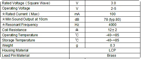 Specification for DET5002BF3H