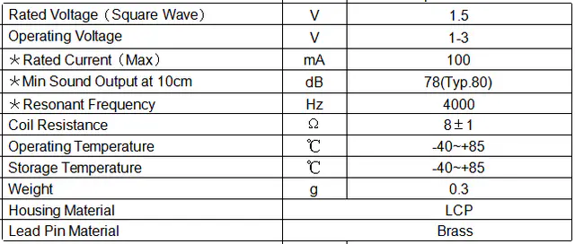 Specification for DET5003BF1