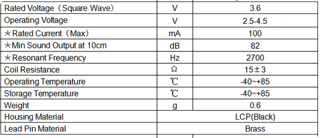Specification for DET7525AN4