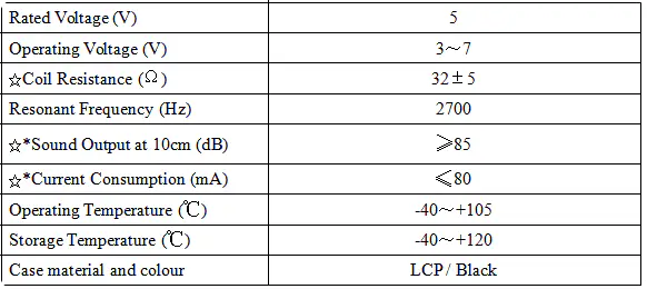 Specification for DET7525AS-05L