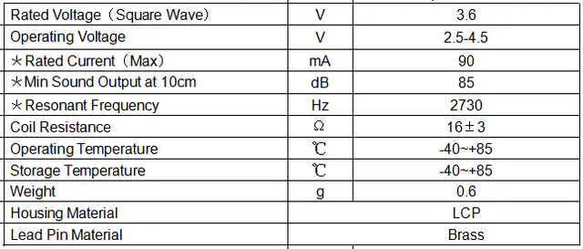 Specification for DET8503D1D4