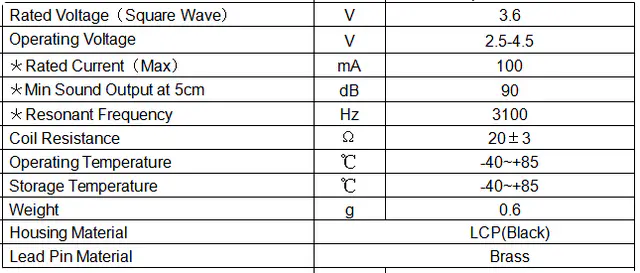 Specification for DET8503D1E4R20