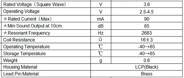 Specification for DET8503D1M4