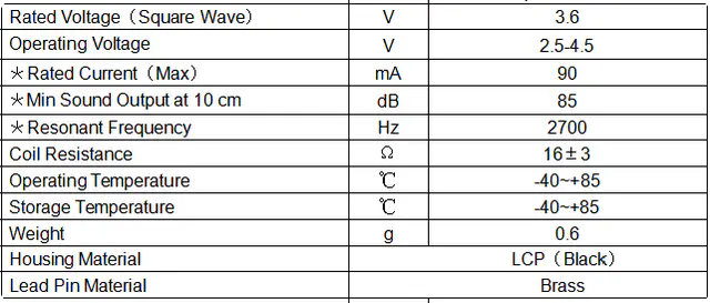 Specification for DET8503D1N4