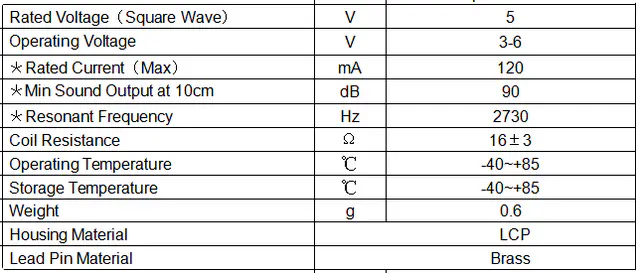 Specification for DET8504D1D5