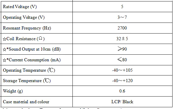 Specification for DET9045AS-05L