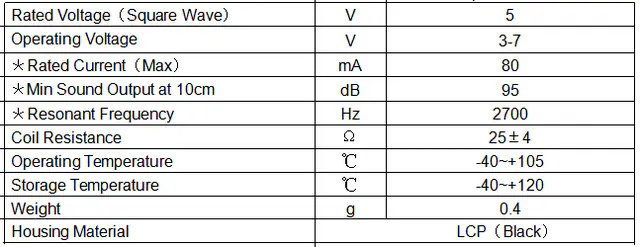 Specification for DET9045CS-05L