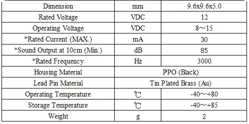 Specification for DET9650NX-12V