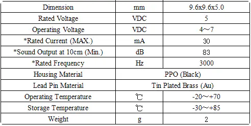 Specification for DET9650NX-5V