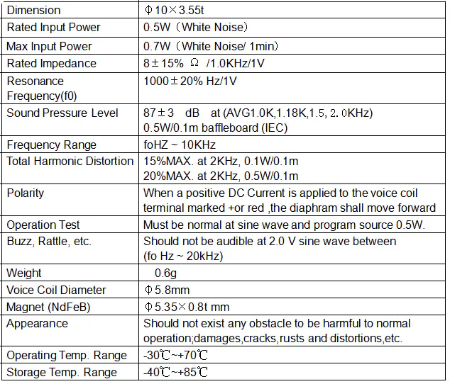 Specification for DMS1008-11
