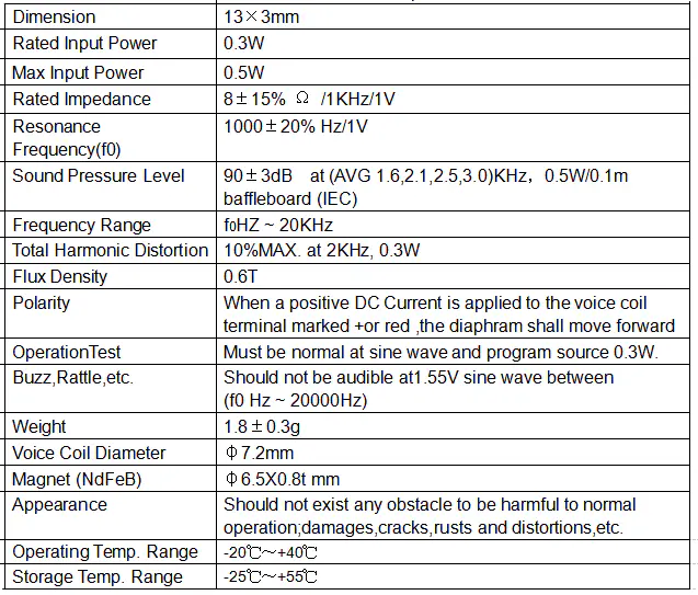 Specification for DMS1308-01