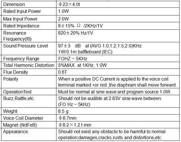 Specification for DMS2308-02B
