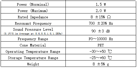 Specification for DMS2808-16WC95