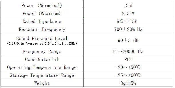 Specification for DMS3008-01DWC50