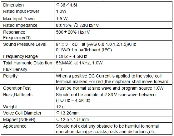 Specification for DMS3608-02D-S8