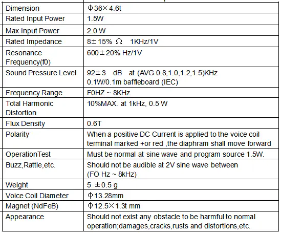 Specification for DMS3608-03GL180WC