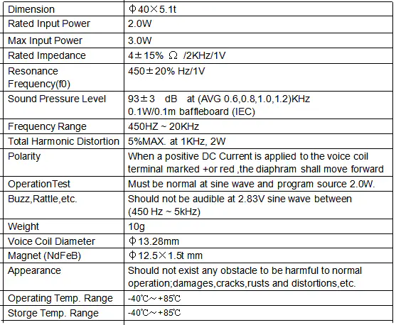 Specification for DMS4004-11