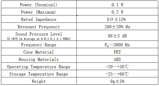 Specification for DMS4008-10