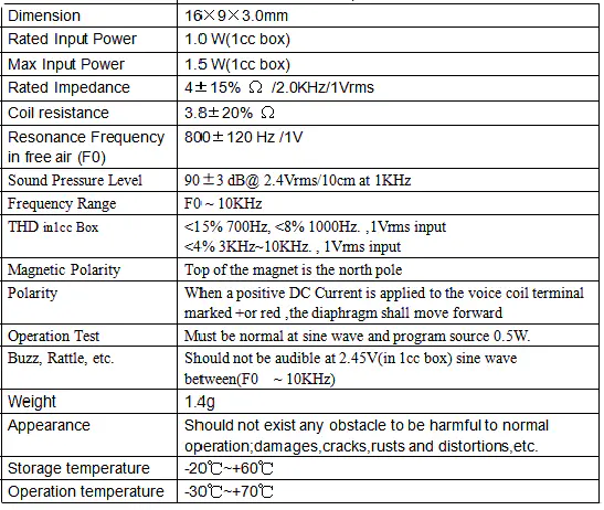 Specification for DMSP091604-3DW