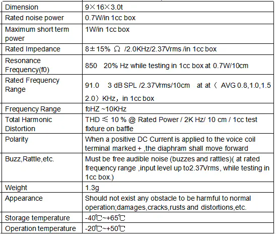 Specification for DMSP091608-06W-05-IPX7