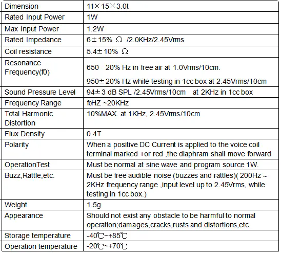 Specification for DMSP111506-04BW-01