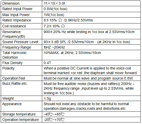 Specification for DMSP111508-04AT-12