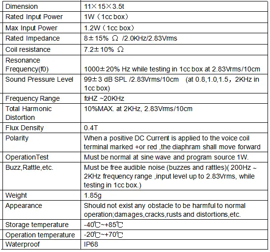 Specification for DMSP111508-37BW-IP68