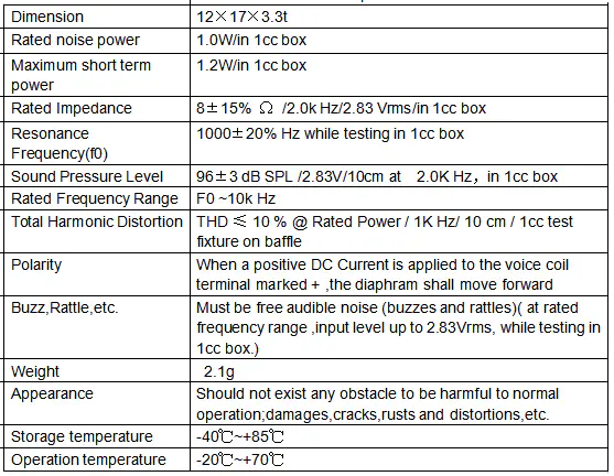 Specification for DMSP171208-01AW-01