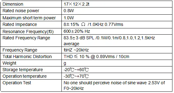 Specification for DMSP171208-01LW