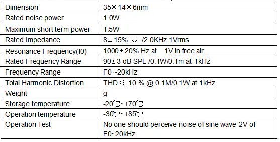 Specification for DMSP171208YX-01LWC110