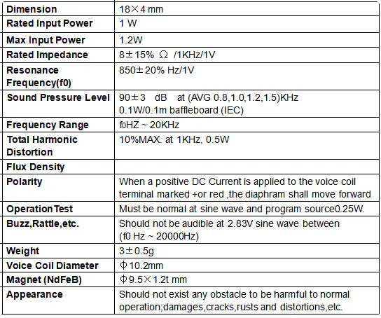 Specification for DMSP1808-02W18