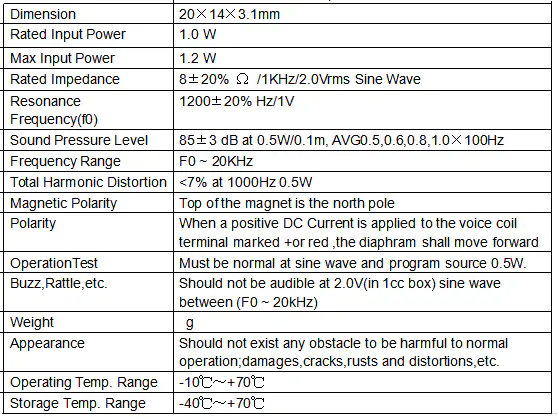 Specification for DMSP201408-03L