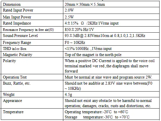 Specification for DMSP2030-4G2