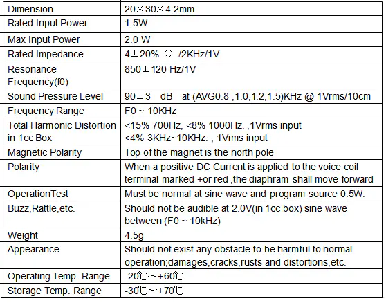 Specification for DMSP203004-4LW80