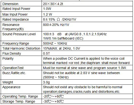 Specification for DMSP203008-08W80-02